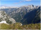 Planina Blato - Vodnikov Vršac (Vršac nad Zadnjico)